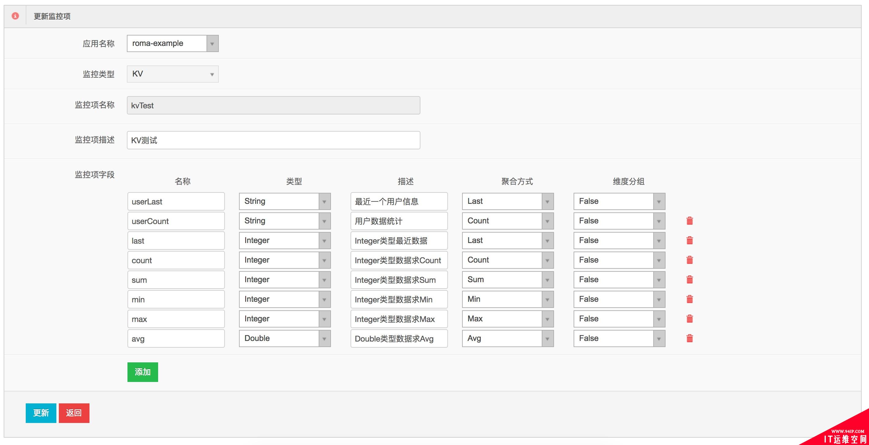 百亿级访问量的实时监控系统如何实现?