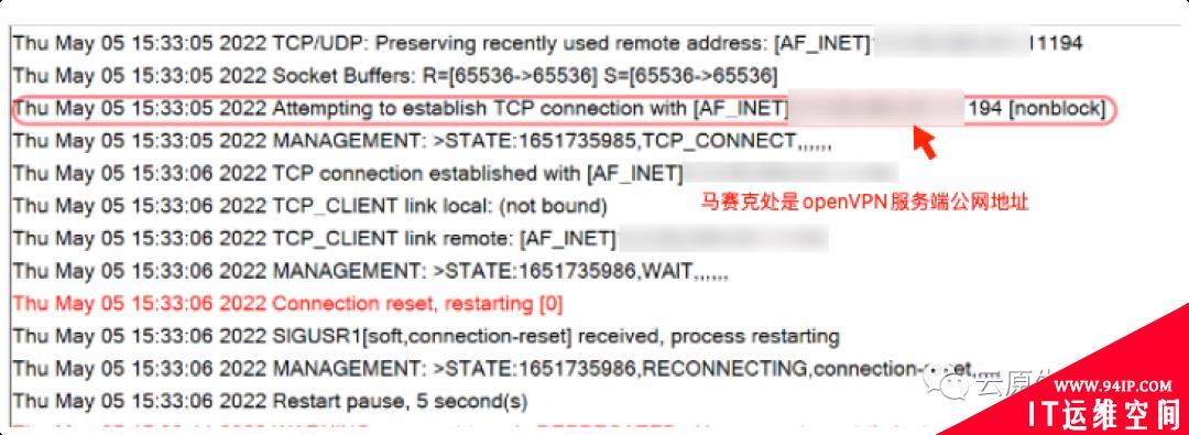 OpenVPN每个客户端为什么占用四个IP?