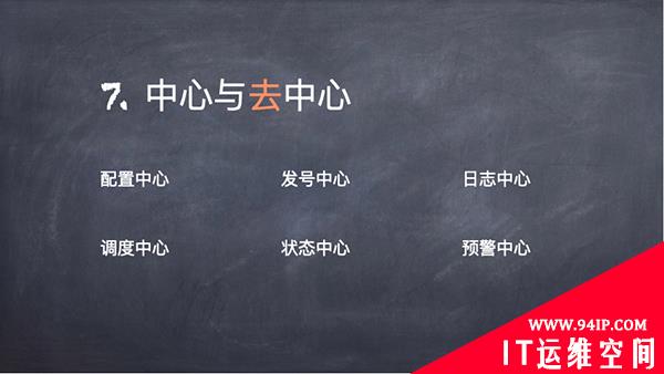 如何应对数千微服务组件带来的挑战？