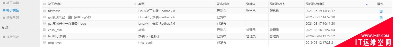 中亦科技&amp;某股份制银行总行｜打赢数字化转型之战，运维自动化不容小觑