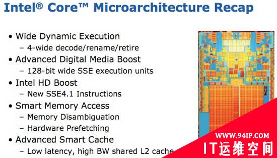 史上最强Intel Nehalem架构超详解析