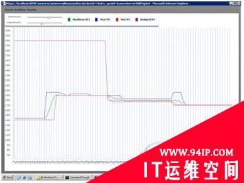 联想新一代万全慧眼IV服务器管理系统发布