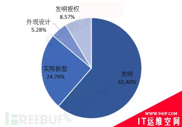 该不该给人脸识别热潮“降降温”？