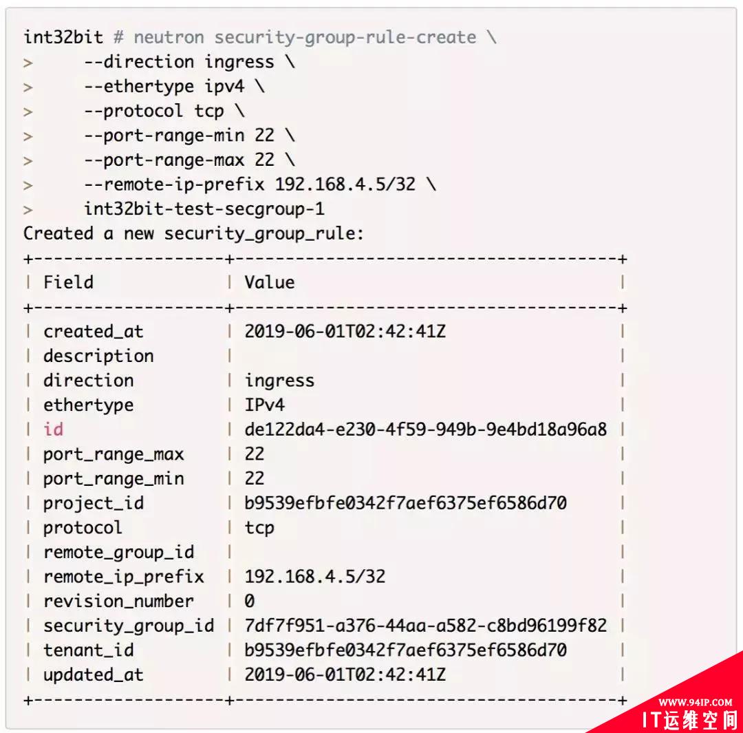 深入浅出解析 OpenStack 安全组实现原理