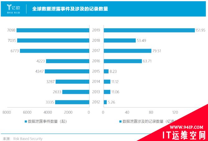 中信银行事件持续发酵，是谁让我们变成透明人？