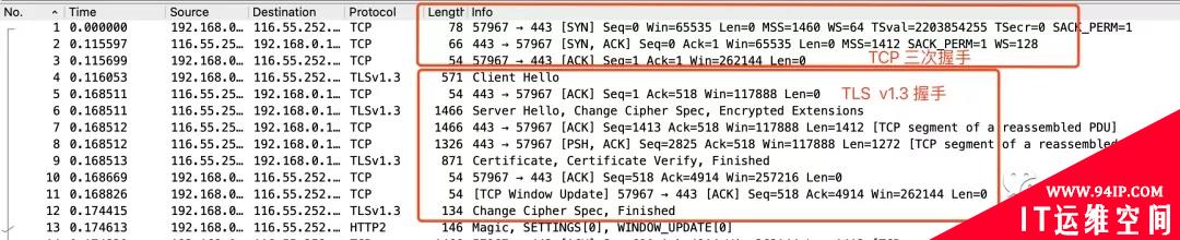 HTTPS &#8211; TLS 1.3 为何性能和安全性更高？