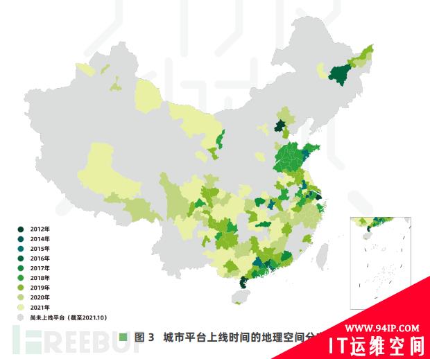 《数据安全法》实施一年后面临的三个趋势