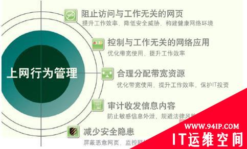 专业突显价值 网康上网行为管理为用户带来超值体验