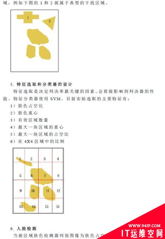 “绿坝”区别黄色信息的技术内幕