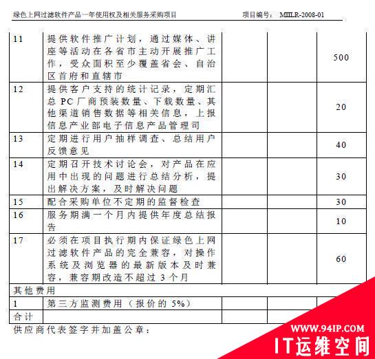 网上惊曝绿坝内部价格表 10人呼叫中心报价350万