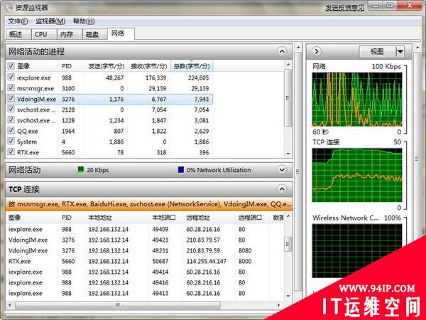 windows 7资源监视器可用来发现木马