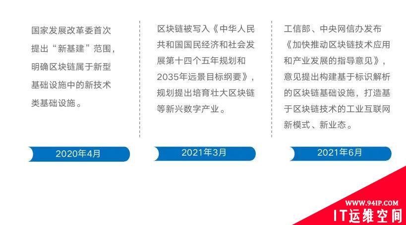 区块链技术在金融行业的应用与风险管理