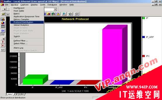 高级分组检错利器Sniffer Pro辅助使用(图)