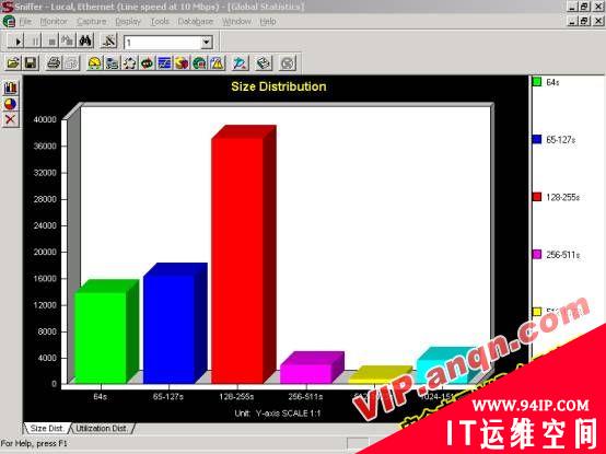 高级分组检错利器Sniffer Pro辅助使用(图)