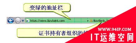 EV SSL 证书是如何诞生的？