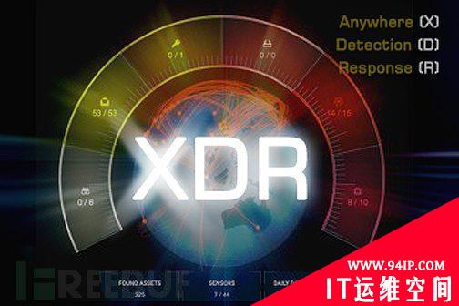 Gartner安全运营Hype Cycle发布，登顶的XDR未来在何方？