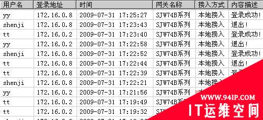 安达通全网网络行为审计解决方案