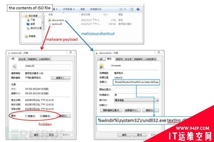 Excel等文件中出现新型恶意软件Dropper，通过钓鱼邮件传播