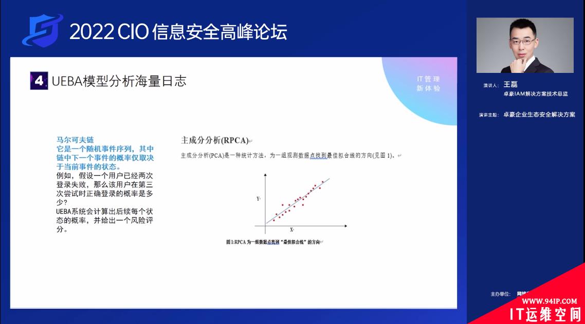 数智转型 护航业务安全，2022 CIO信息安全高峰论坛成功举办！