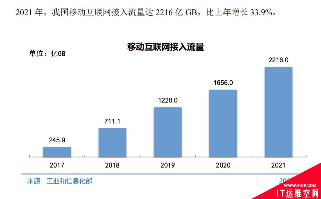 超低成本 DDoS 攻击来袭，看 WAF 如何绝地防护