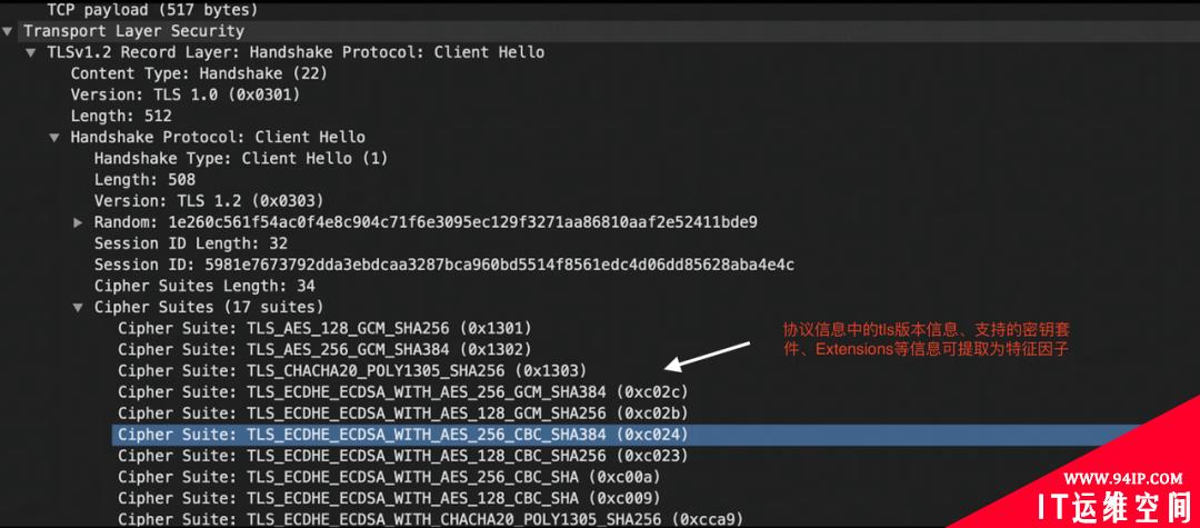 超低成本 DDoS 攻击来袭，看 WAF 如何绝地防护