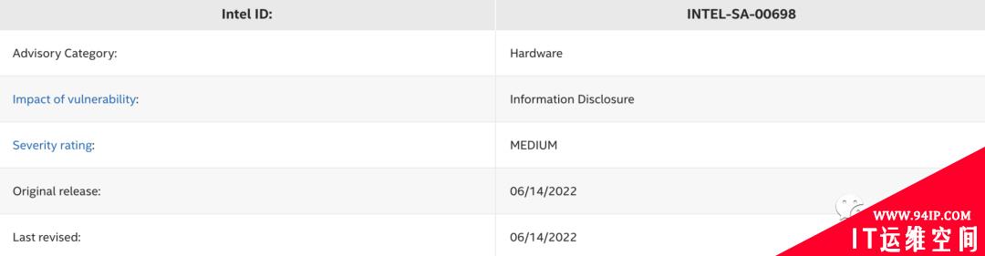 x86 CPU，危！最新漏洞引发热议，英特尔“全部处理器”受影响