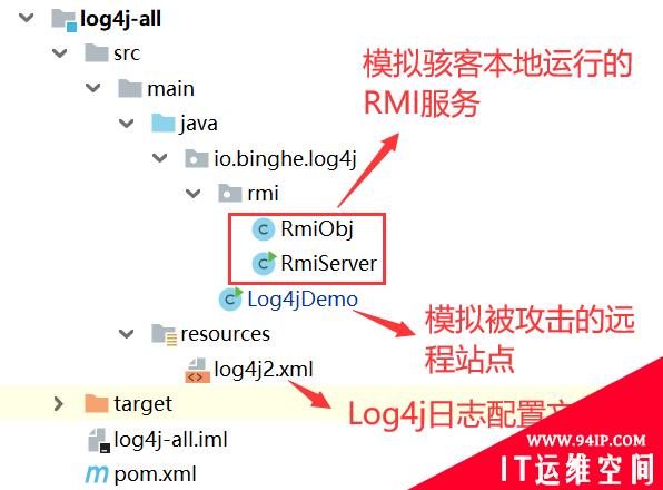 冰河连夜复现了Log4j最新史诗级重大漏洞