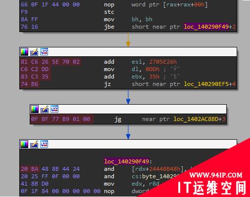 针对常见混淆技术的反制措施