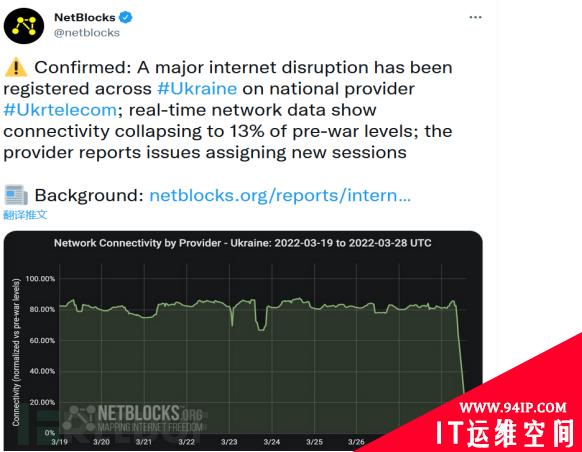 因遭网络攻击，乌克兰电信网络服务暂时中断