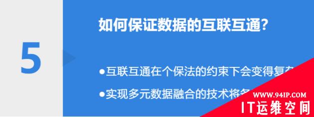 315信息安全实验室、个保法&#8230;个人信息保护大势来袭，品牌如何精准营销？