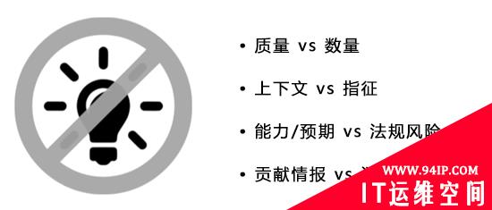 众包威胁情报，企业安全团队需要从消费者转变为贡献者