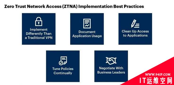 实施零信任网络访问的五个优秀实践