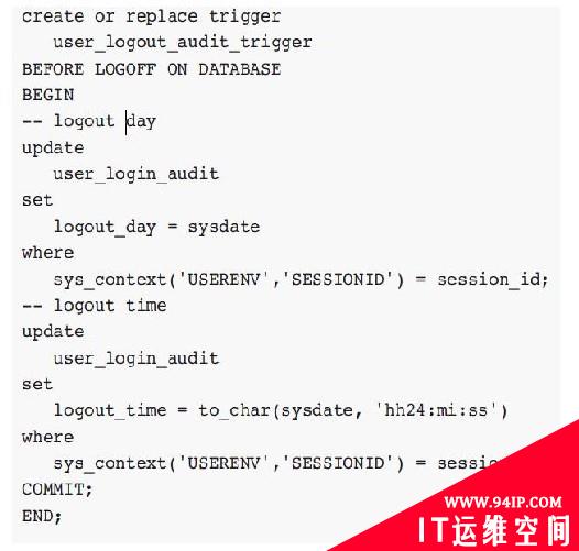 安全审计打造固若金汤的数据堡垒(一)