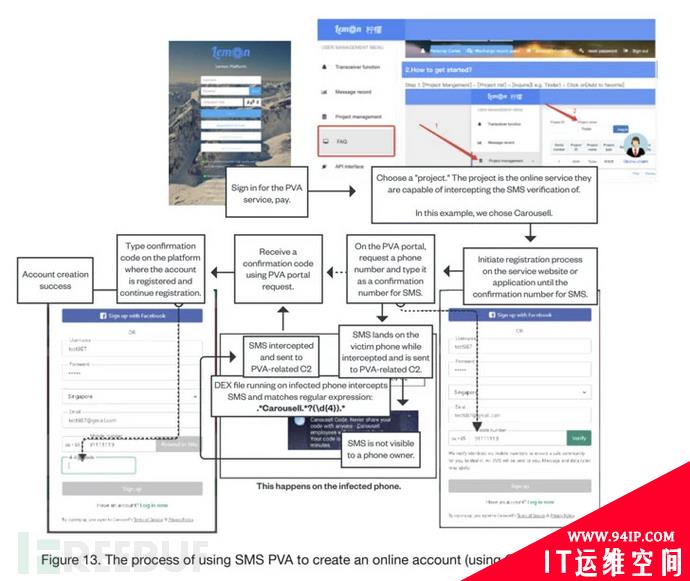 安卓用户注意了！黑客利用“一次性”账户开展诈骗