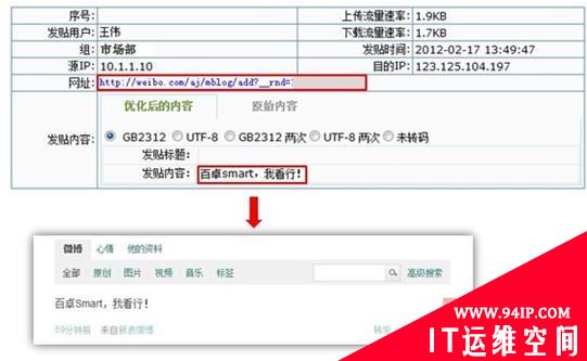 员工刷微博“不务正业” 企业岂能坐视不管