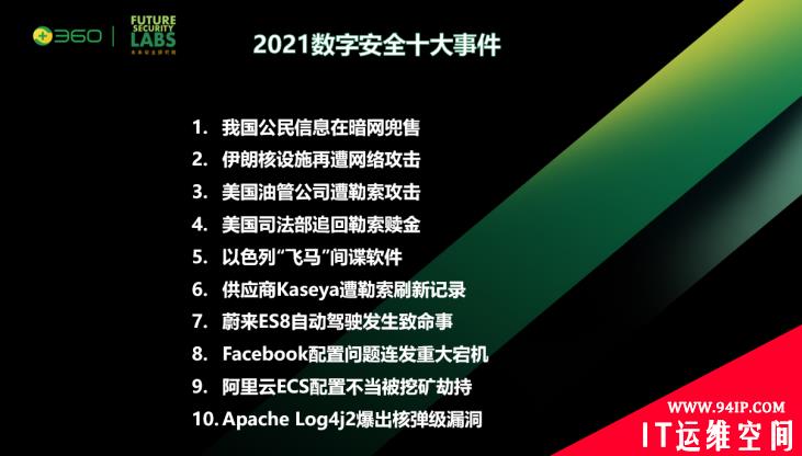 2021数字安全十大事件发布  Facebook配置连发宕机、Apache Log4j2漏洞上榜