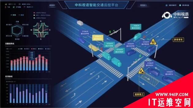 相约 CPSE 安博会 |中科视语邀您共鉴AI时代的数智化“能源安全生产”