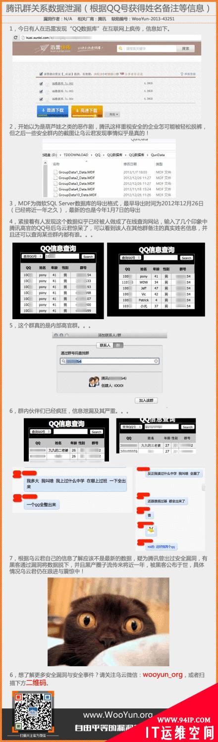 传腾讯群关系数据泄漏 涉及大量用户信息