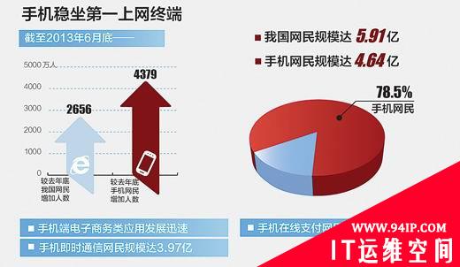 互联网安全隐患：个人信息泄漏事件频发