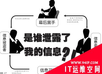 互联网安全隐患：个人信息泄漏事件频发