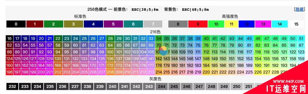 我掌握了少数人才知道持续集成系统的日志密码