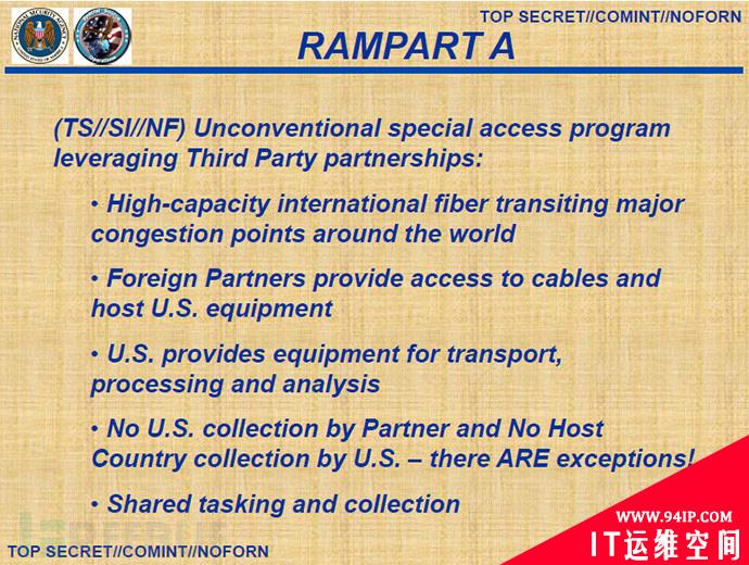 斯诺登泄露：NSA通过33个国家来拦截全球网络通信