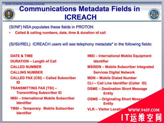 NSA内部搜索系统曝光：可查询全球通讯数据