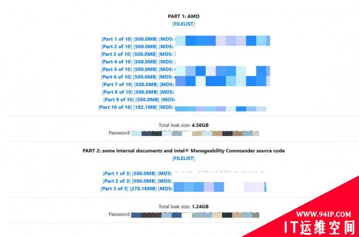 RansomEXX黑客放出了技嘉被盗的7GB数据 AMD与英特尔均躺枪