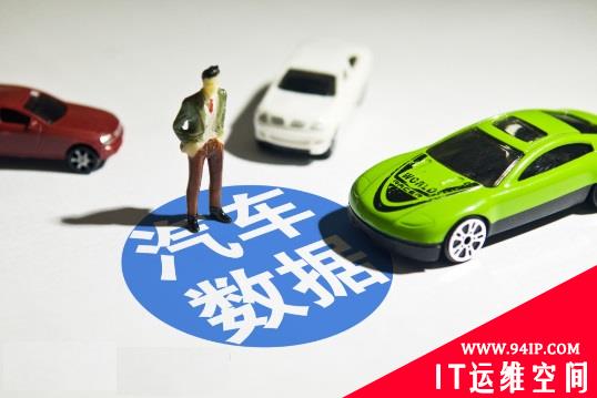 网信办等五部门发布《汽车数据安全管理若干规定（试行）》