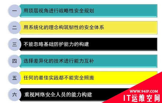 企业应对高级威胁攻击的六项原则