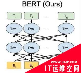 技术揭秘 | 互联网广告黑产盛行，如何反作弊？