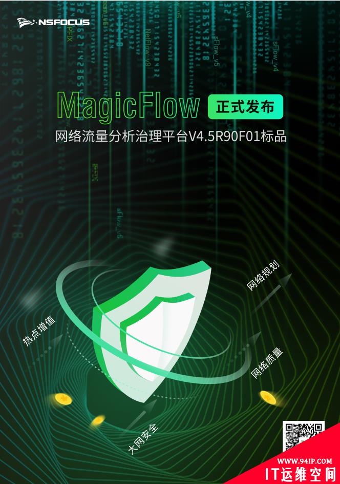 新品发布|绿盟网络流量分析治理平台MagicFlow