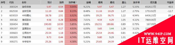 网络安全将迎新边界：个人信息保护法、数据安全法即将出炉