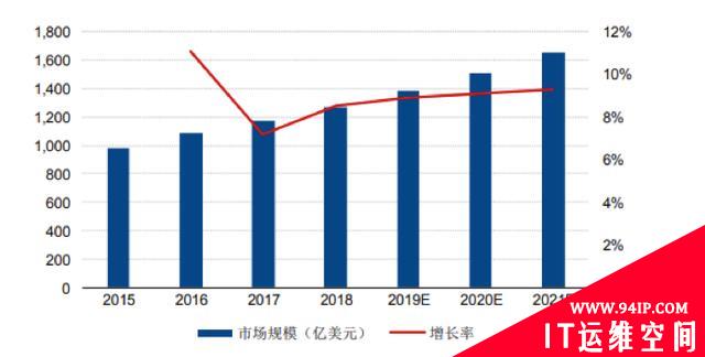 网络安全将迎新边界：个人信息保护法、数据安全法即将出炉